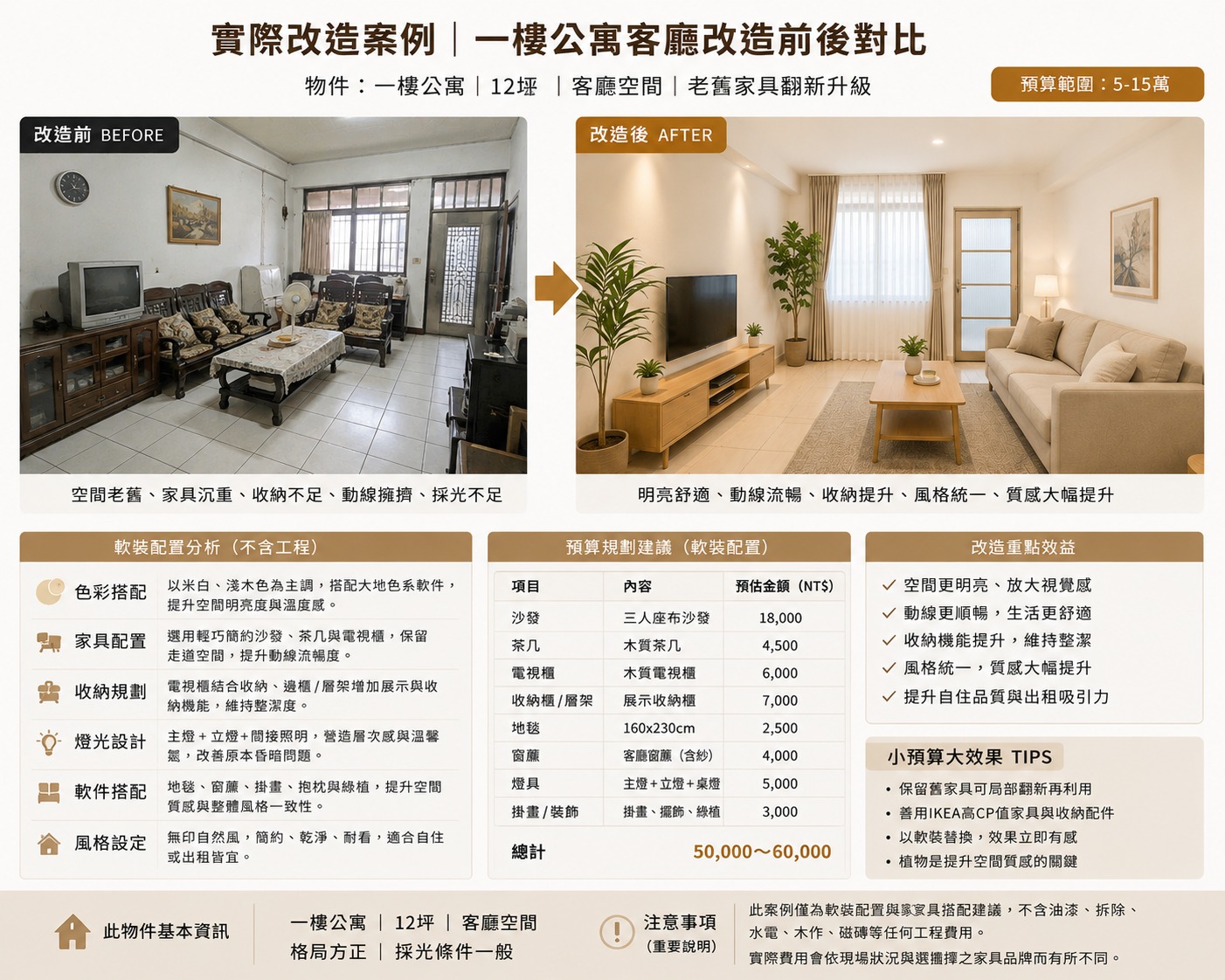 一樓公寓客廳改造